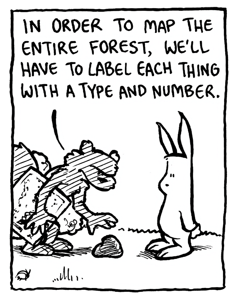 SQUIRREL: In order to map the entire forest, we'll have to label each thing with a type and number.